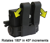 molle-configuration